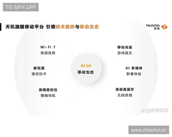 全球体育赛事数据分析揭示运动员表现新趋势引领未来竞技格局 - 副本 (2) - 副本