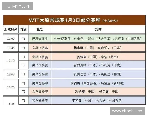 全球体育赛事赛程大全及全年重要比赛时间汇总指南 - 副本 - 副本 - 副本